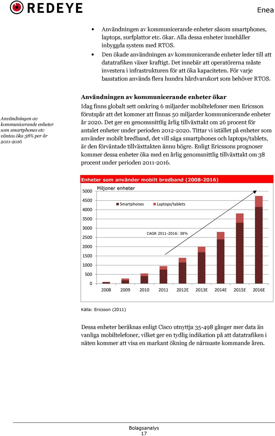 För varje basstation används flera hundra hårdvarukort som behöver RTOS.