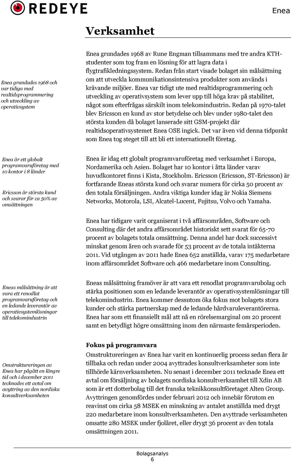 Redan från start visade bolaget sin målsättning om att utveckla kommunikationsintensiva produkter som används i krävande miljöer.