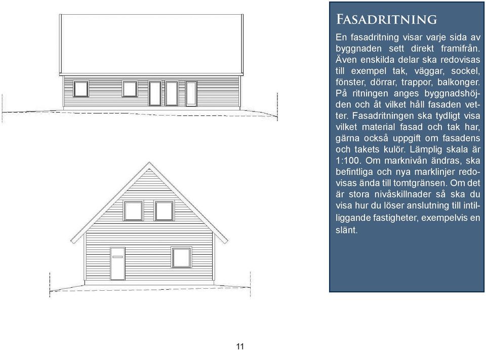 På ritningen anges byggnadshöjden och åt vilket håll fasaden vetter.