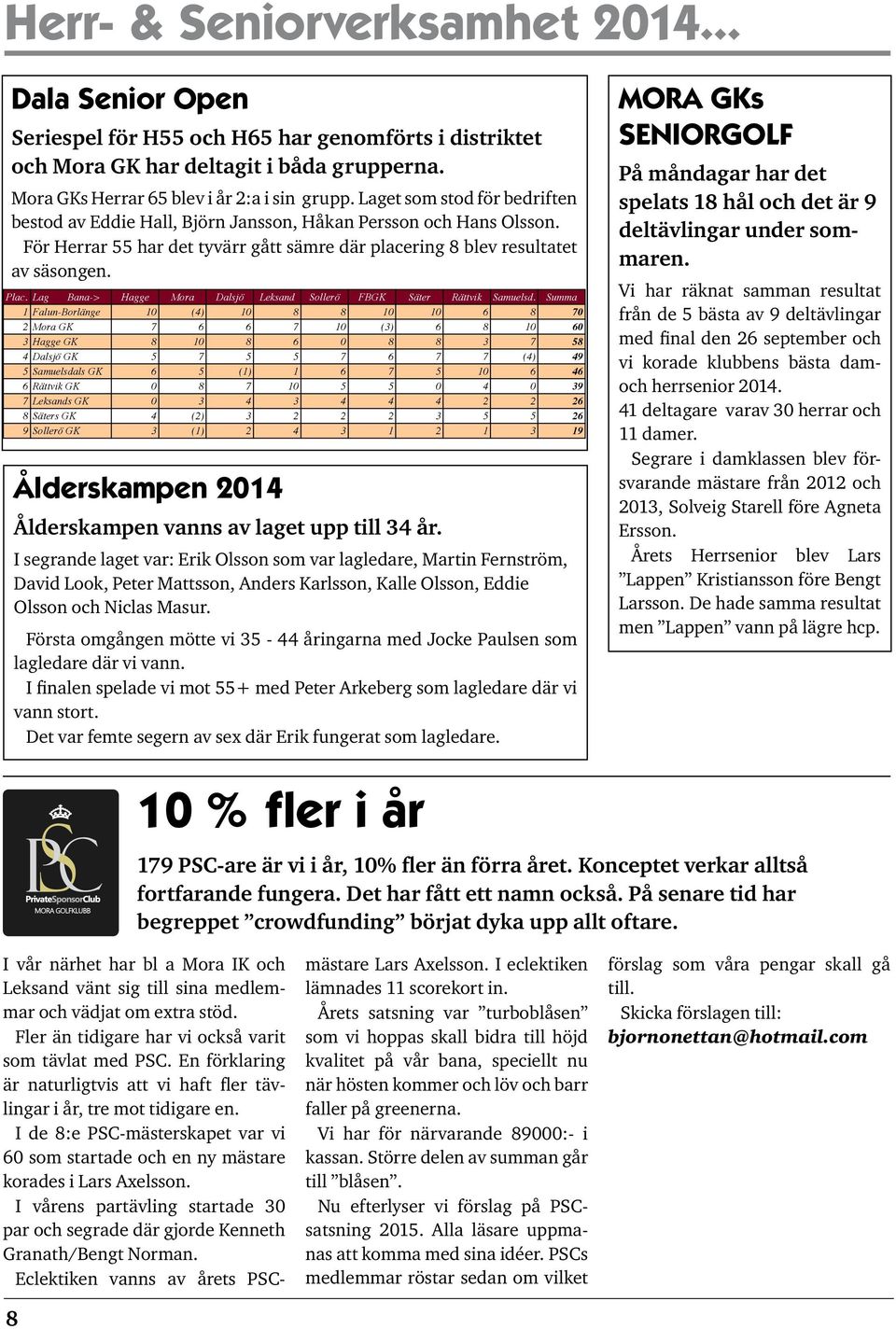 Lag!!!!!!!Bana-> Hagge Mora Dalsjö Leksand Sollerö FBGK Säter Rättvik Samuelsd.