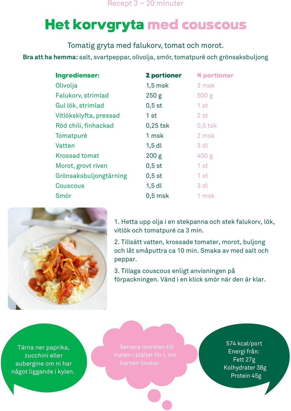 Morot, grovt riven Grönsaksbuljongtärning Couscous Smör 1,5 msk 250 g 1,5 dl 200 g 1,5 dl 3 msk 500 g 2 msk 3 dl 400 g 3 dl 1.