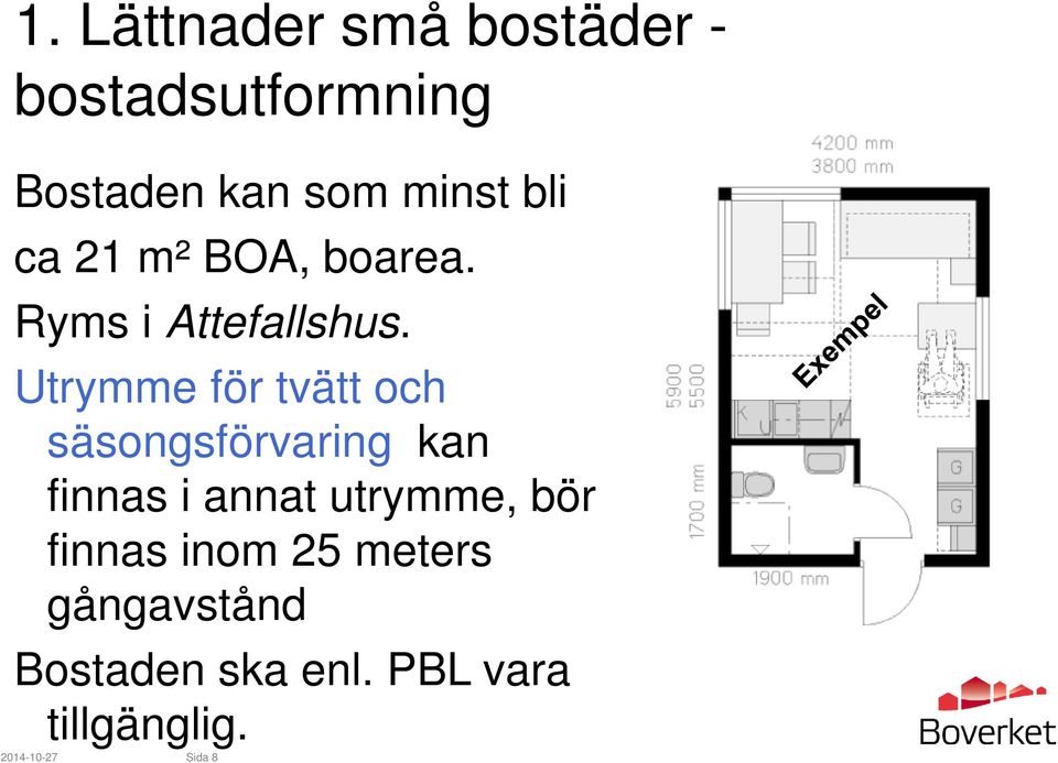 Utrymme för tvätt och säsongsförvaring kan finnas i annat utrymme,