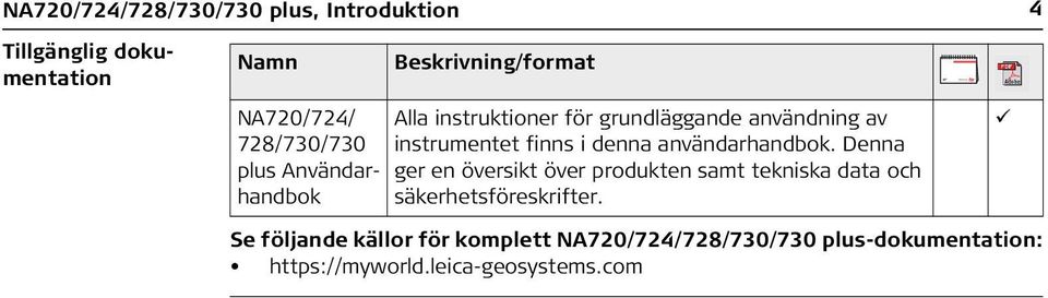 denna användarhandbok. Denna ger en översikt över produkten samt tekniska data och säkerhetsföreskrifter.