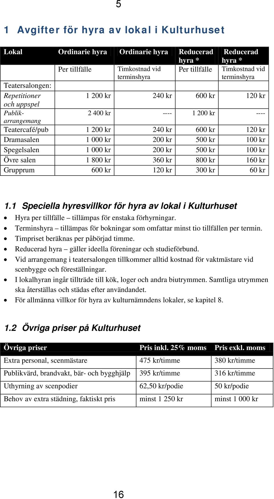 Spegelsalen 1 000 kr 200 kr 500 kr 100 kr Övre salen 1 800 kr 360 kr 800 kr 160 kr Grupprum 600 kr 120 kr 300 kr 60 kr 1.