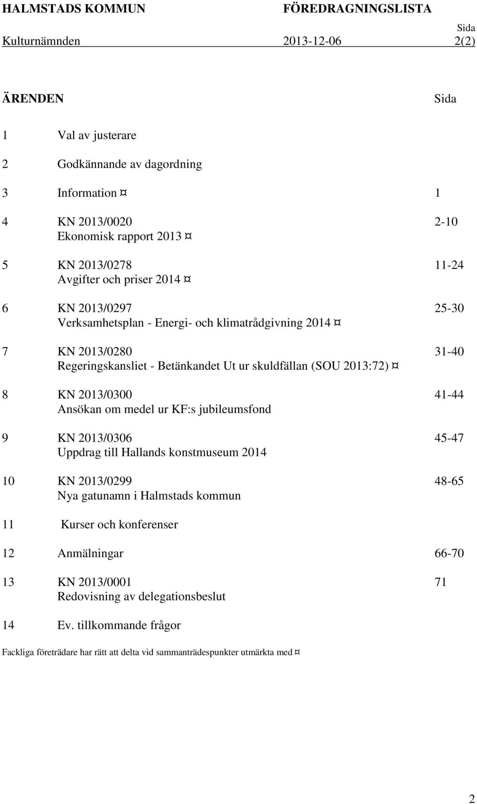 2013/0300 Ansökan om medel ur KF:s jubileumsfond 9 KN 2013/0306 Uppdrag till Hallands konstmuseum 2014 10 KN 2013/0299 Nya gatunamn i Halmstads kommun 2-10 11-24 25-30 31-40 41-44 45-47 48-65