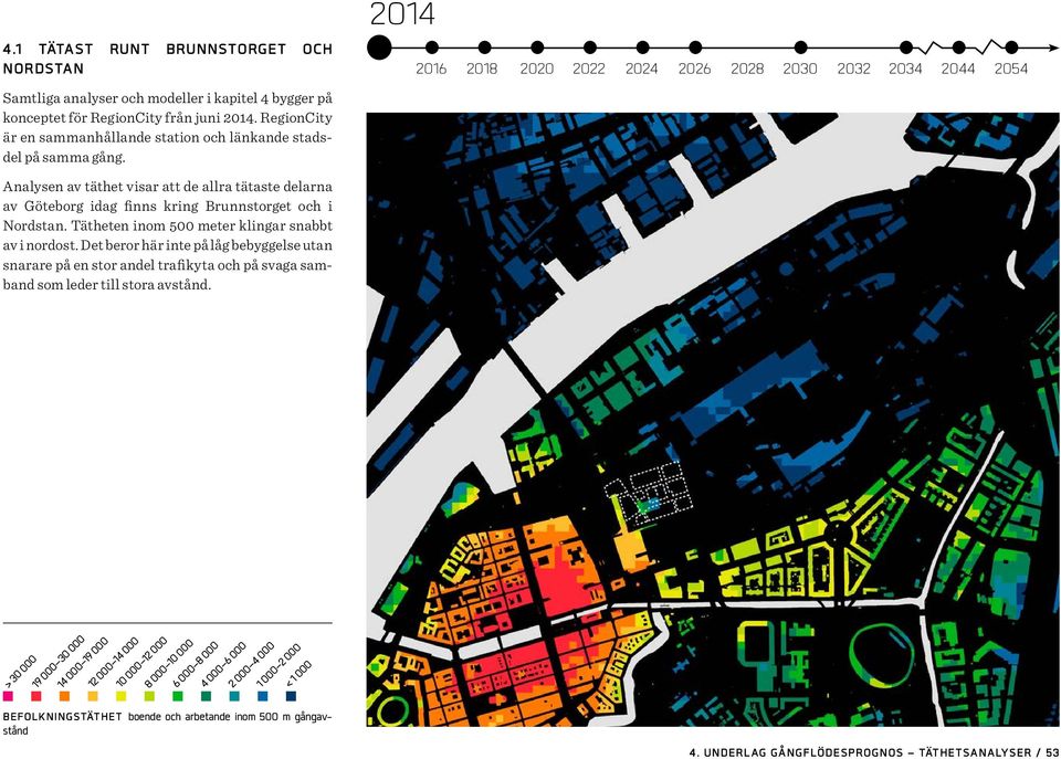 2016 2018 2020 2022 2024 2026 2028 2030 2032 2034 2044 2054 Analysen av täthet visar att de allra tätaste delarna av Göteborg idag finns kring