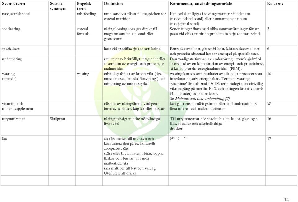 sjukdomstillstånd. 3 specialkost kost vid specifika sjukdomstillstånd Fettreducerad kost, glutenfri kost, laktosreducerad kost och proteinreducerad kost är exempel på specialkoster.