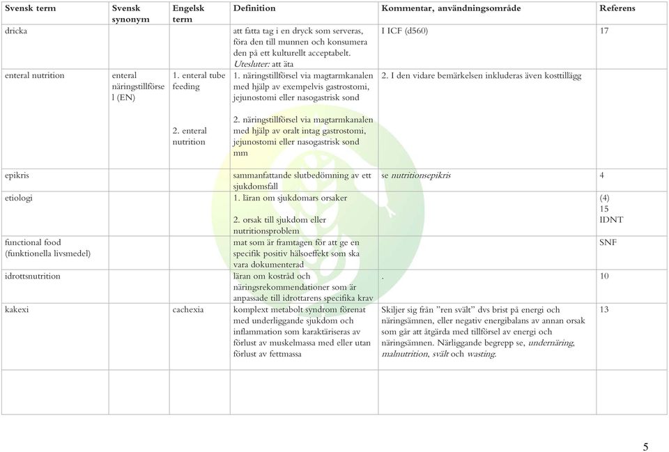 näringstillförsel via magtarmkanalen med hjälp av exempelvis gastrostomi, jejunostomi eller nasogastrisk sond 2. I den vidare bemärkelsen inkluderas även kosttillägg 2. enteral nutrition 2.