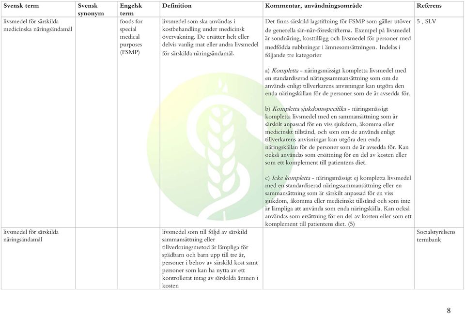 Exempel på livsmedel är sondnäring, kosttillägg och livsmedel för personer med medfödda rubbningar i ämnesomsättningen.