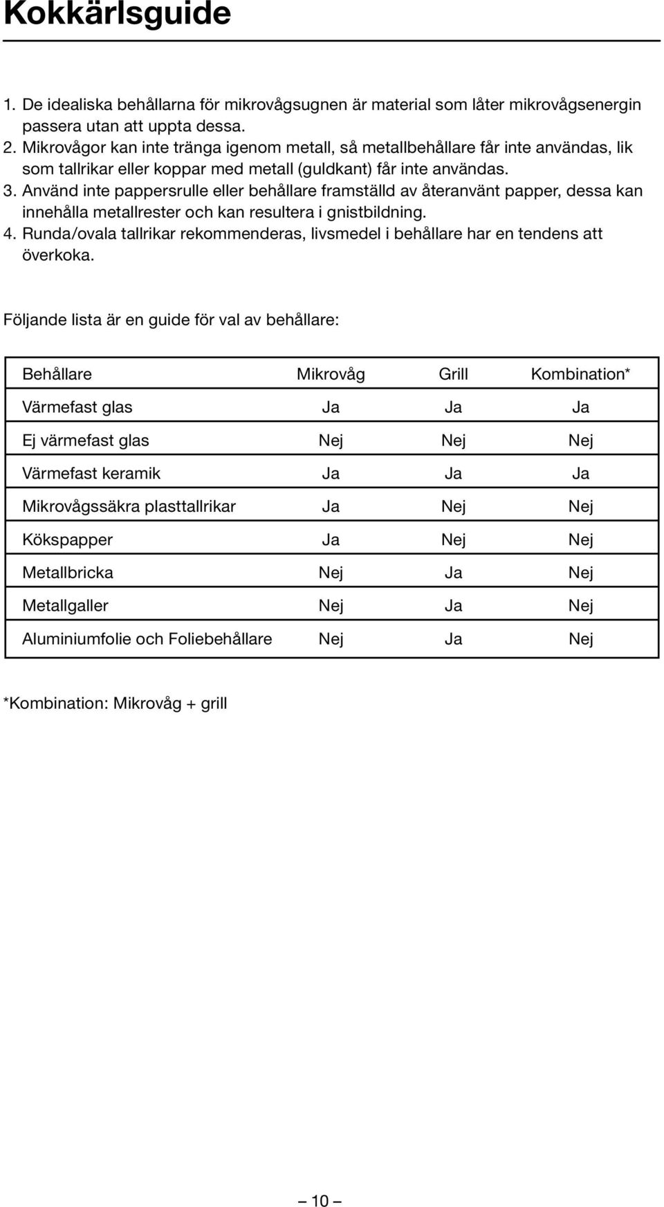 Använd inte pappersrulle eller behållare framställd av återanvänt papper, dessa kan innehålla metallrester och kan resultera i gnistbildning. 4.