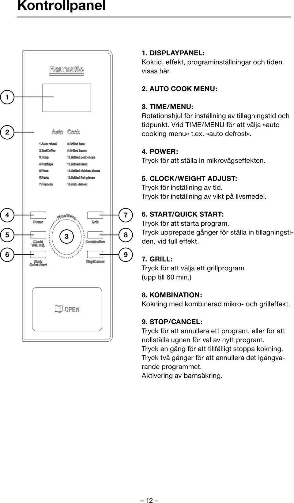 Tryck för inställning av vikt på livsmedel. 4 5 3 7 8 6. START/QUICK START: Tryck för att starta program. Tryck upprepade gånger för ställa in tillagningstiden, vid full effekt. 6 9 7.