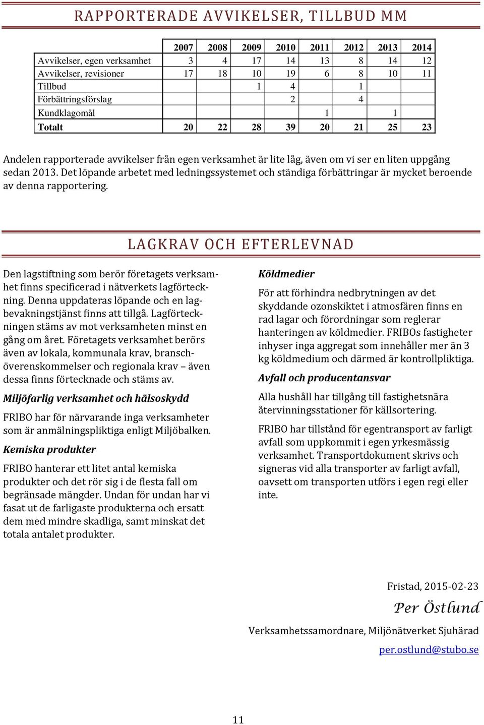 Det löpande arbetet med ledningssystemet och ständiga förbättringar är mycket beroende av denna rapportering.