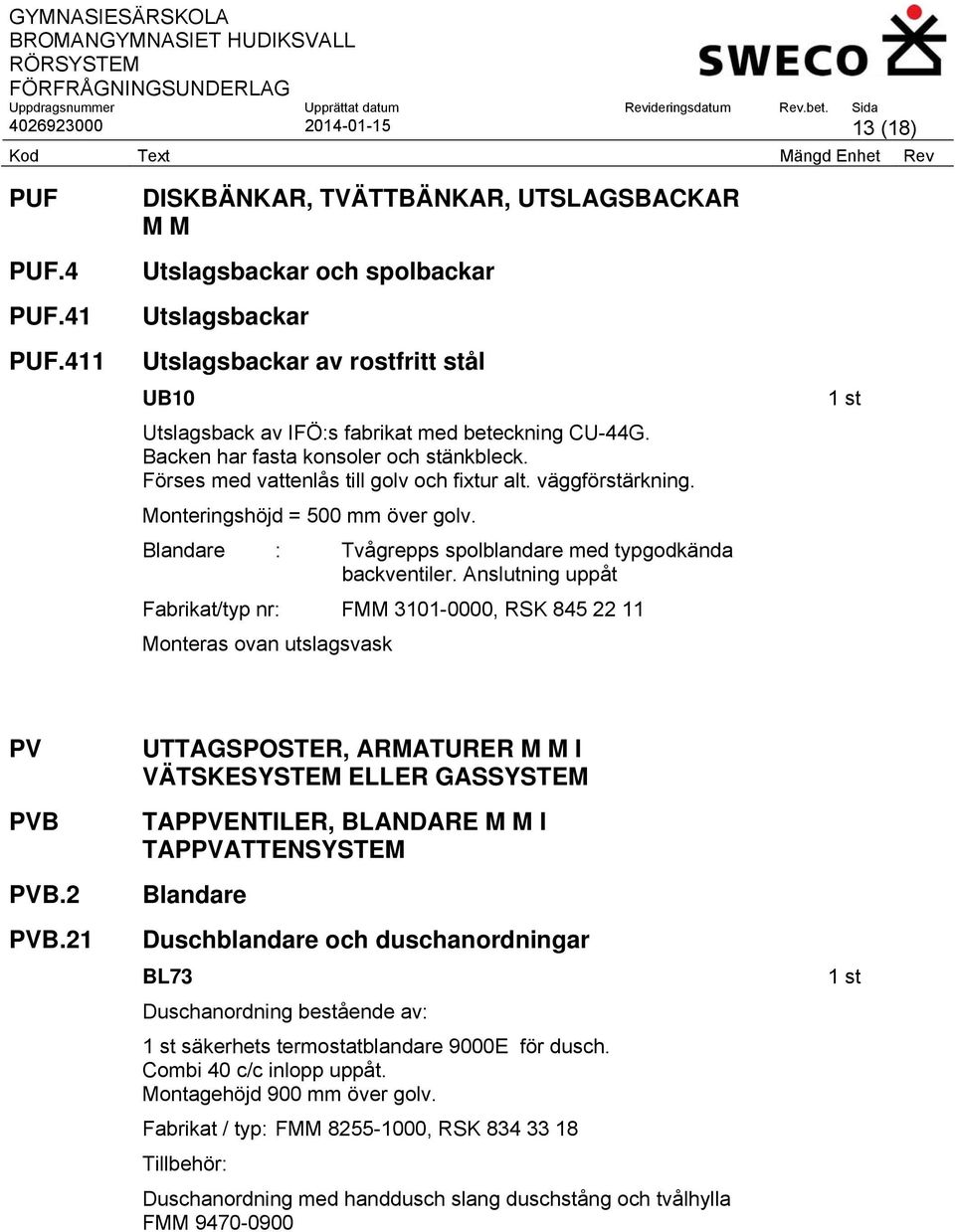 Backen har fasta konsoler och stänkbleck. Förses med vattenlås till golv och fixtur alt. väggförstärkning. Monteringshöjd = 500 mm över golv.