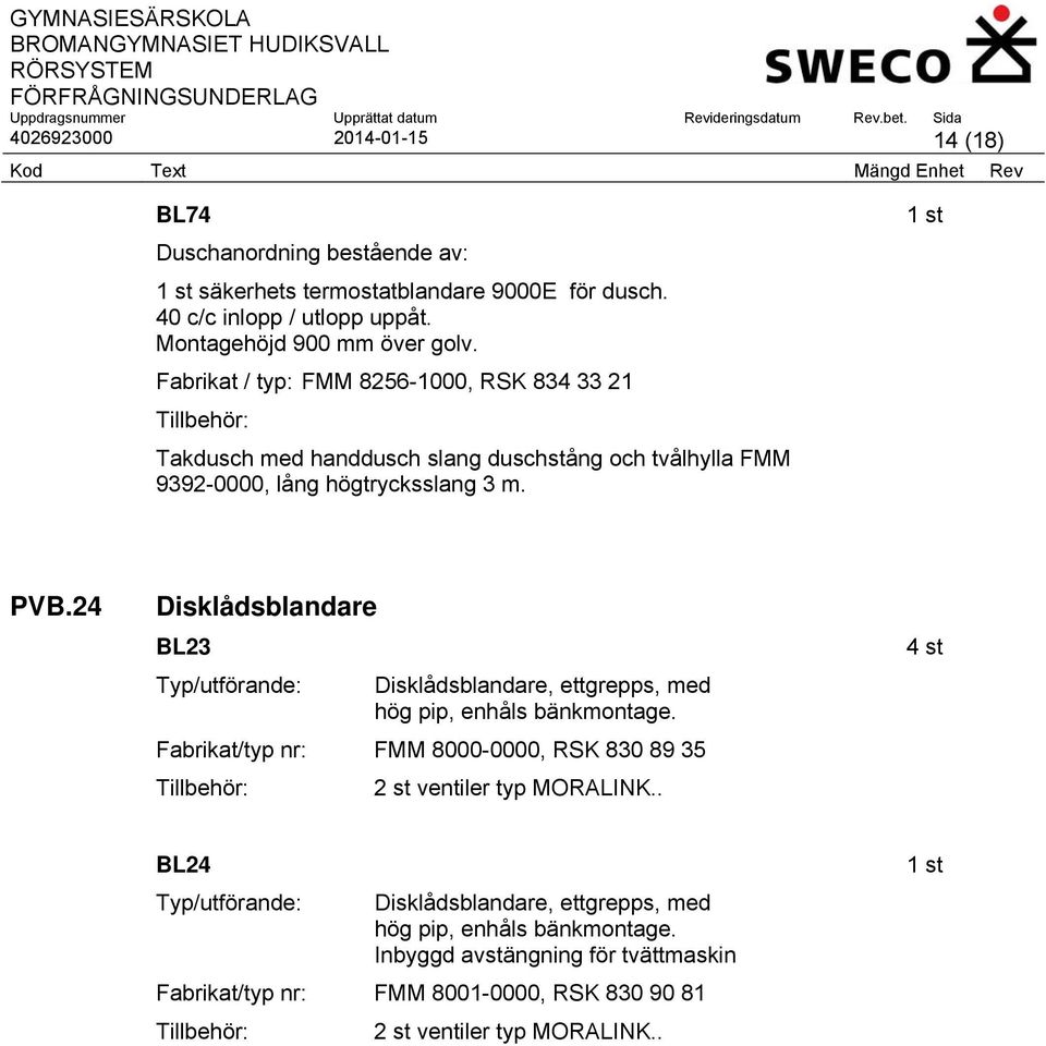 24 Disklådsblandare BL23 Typ/utförande: Disklådsblandare, ettgrepps, med hög pip, enhåls bänkmontage.