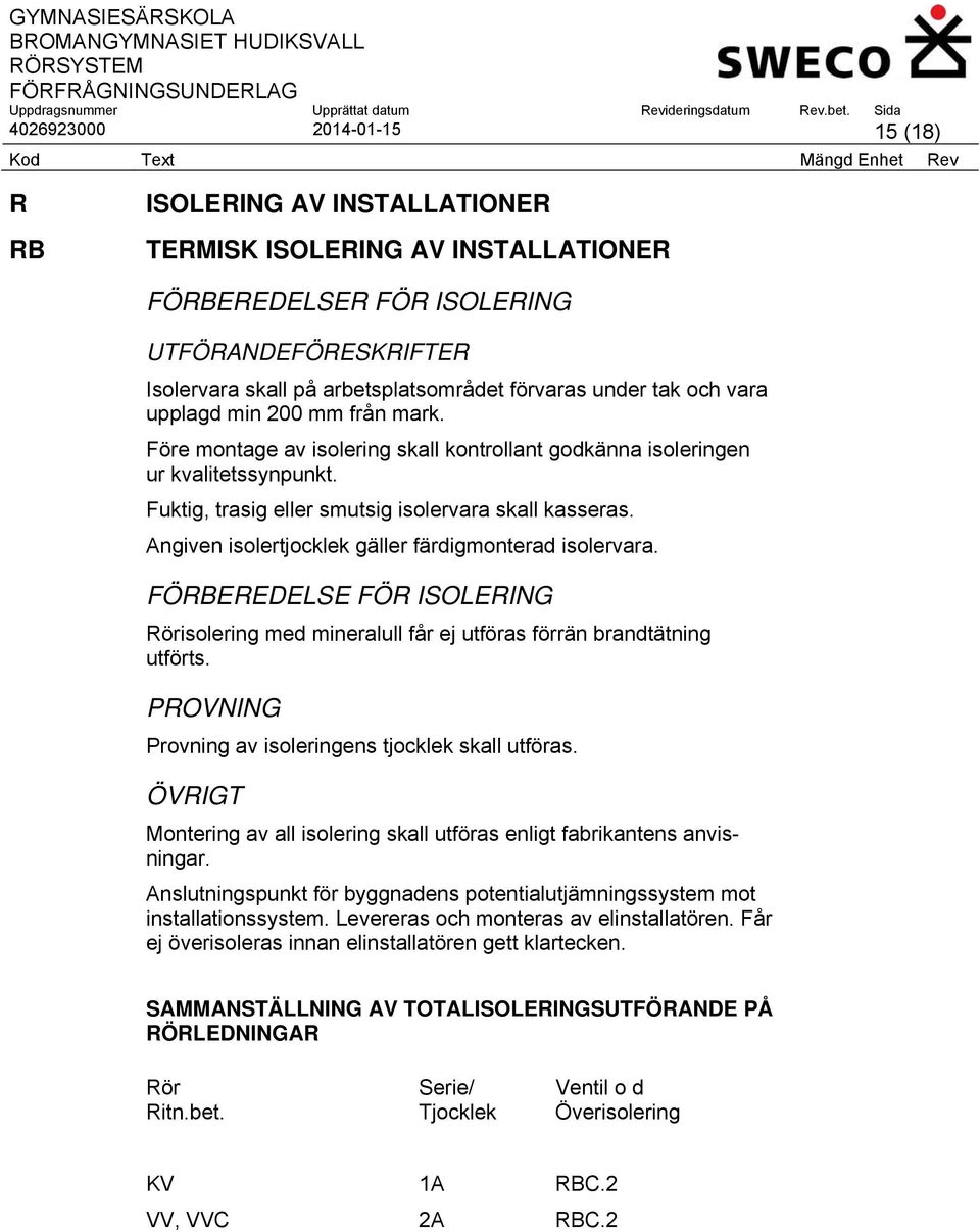 Angiven isolertjocklek gäller färdigmonterad isolervara. FÖRBEREDELSE FÖR ISOLERING Rörisolering med mineralull får ej utföras förrän brandtätning utförts.