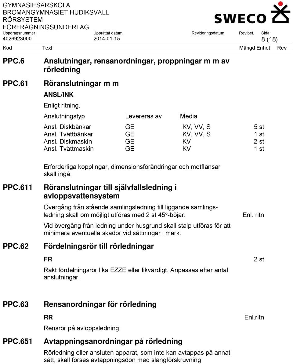 62 Erforderliga kopplingar, dimensionsförändringar och motflänsar skall ingå.