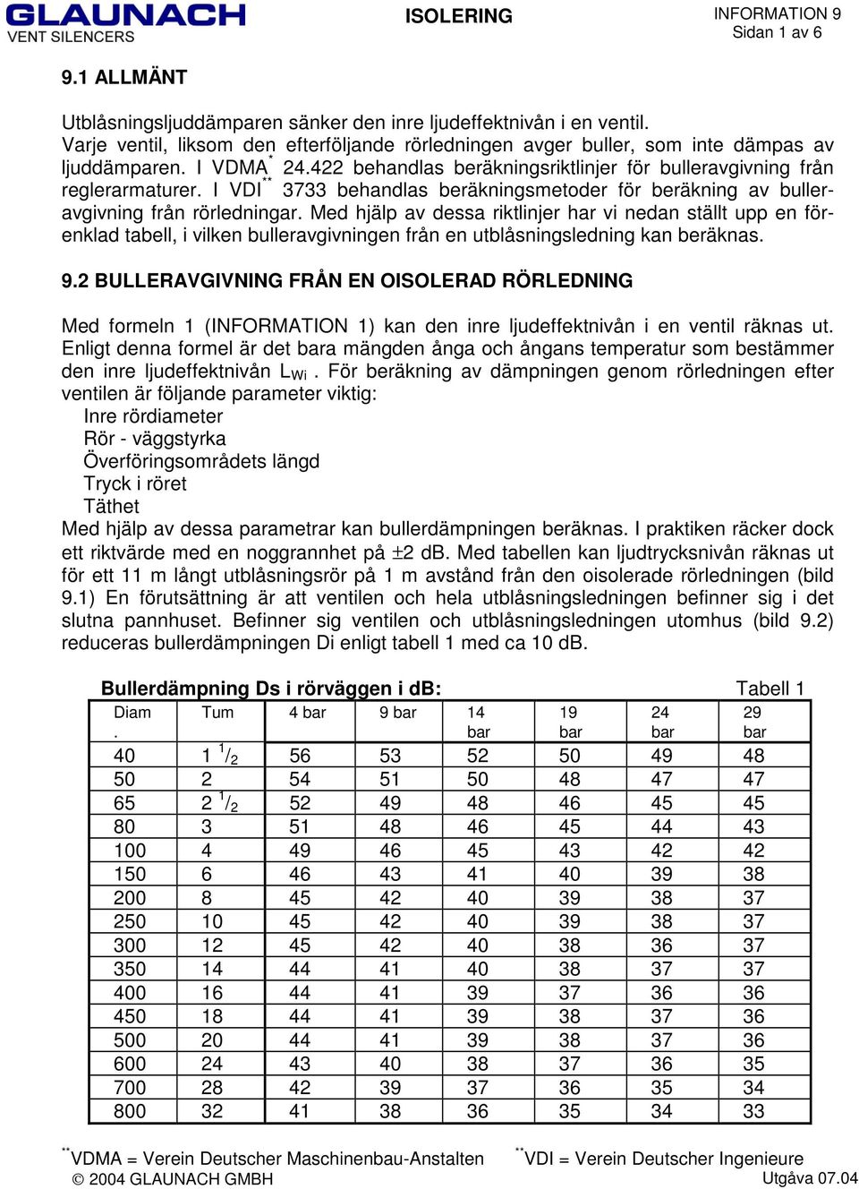 Med hjälp av dessa riktlinjer har vi nedan ställt upp en förenklad tabell, i vilken bulleravgivningen från en utblåsningsledning kan beräknas. 9.