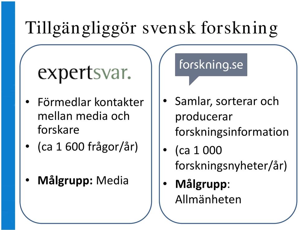 Målgrupp: Media Samlar, sorterar och producerar