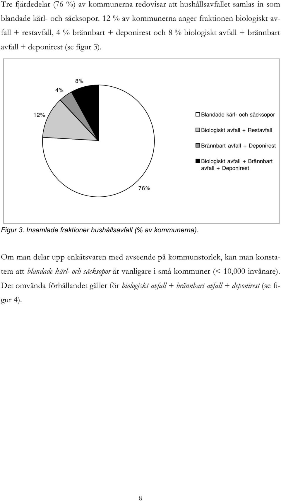 4% 8% 12% Blandade kärl- och säcksopor Biologiskt avfall + Restavfall Brännbart avfall + Deponirest Biologiskt avfall + Brännbart avfall + Deponirest 76% Figur 3.