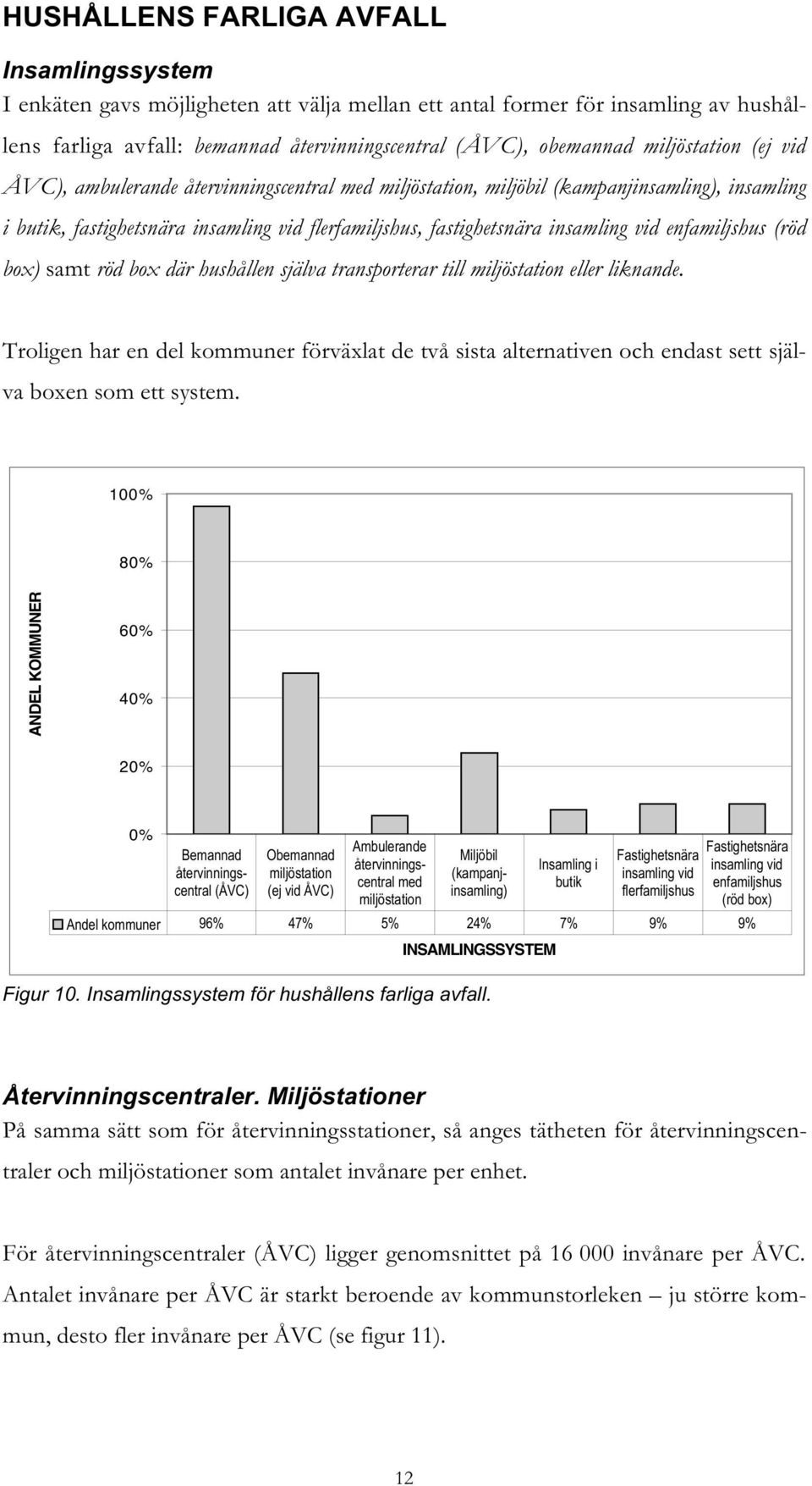 enfamiljshus (röd box) samt röd box där hushållen själva transporterar till miljöstation eller liknande.