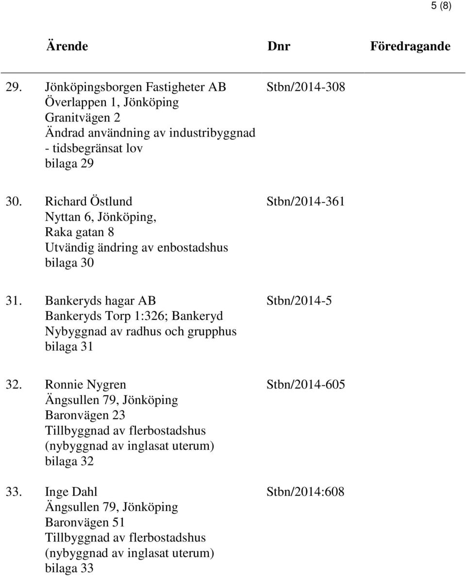 tidsbegränsat lov bilaga 29 Stbn/2014-308 30.