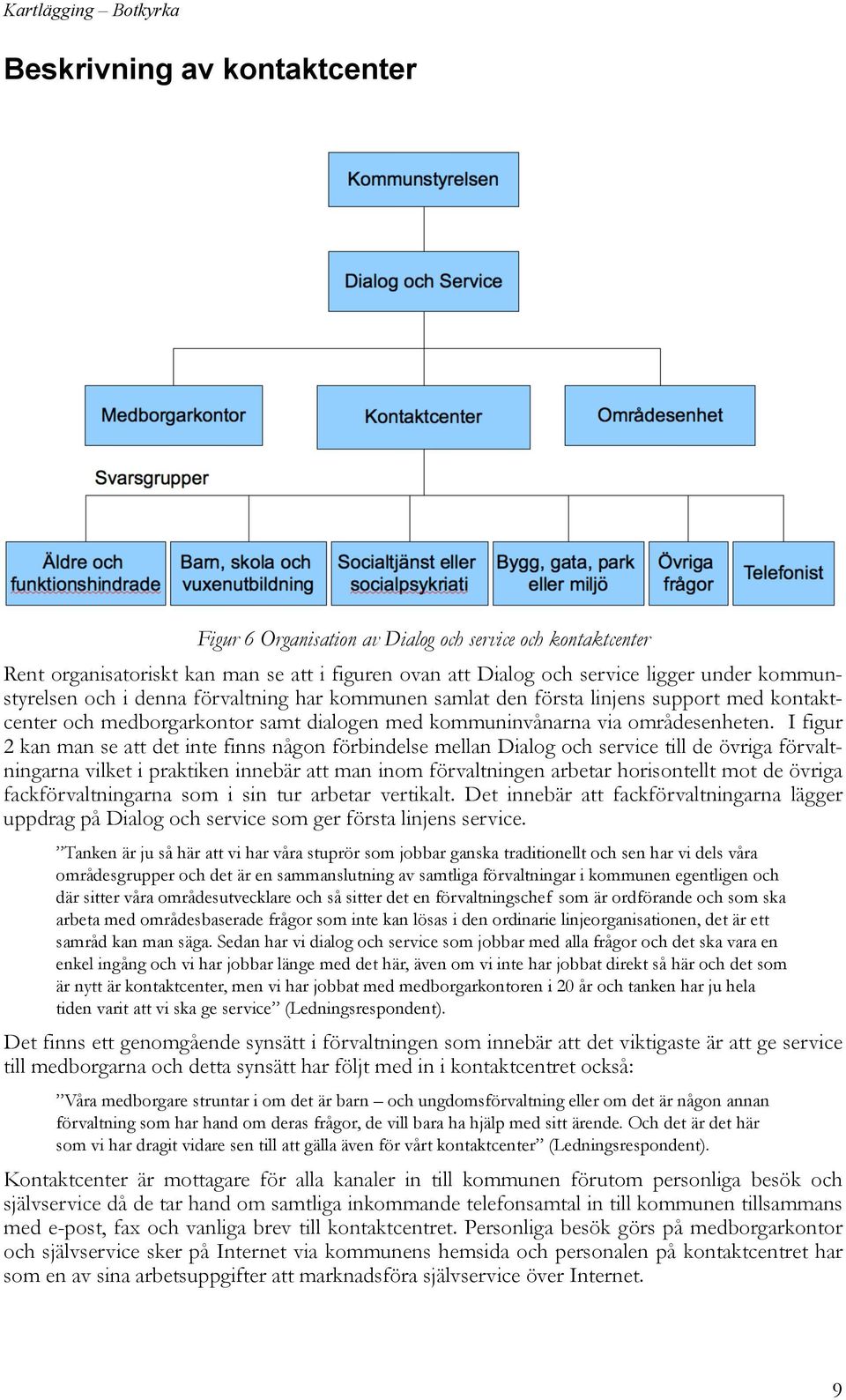 I figur 2 kan man se att det inte finns någon förbindelse mellan Dialog och service till de övriga förvaltningarna vilket i praktiken innebär att man inom förvaltningen arbetar horisontellt mot de