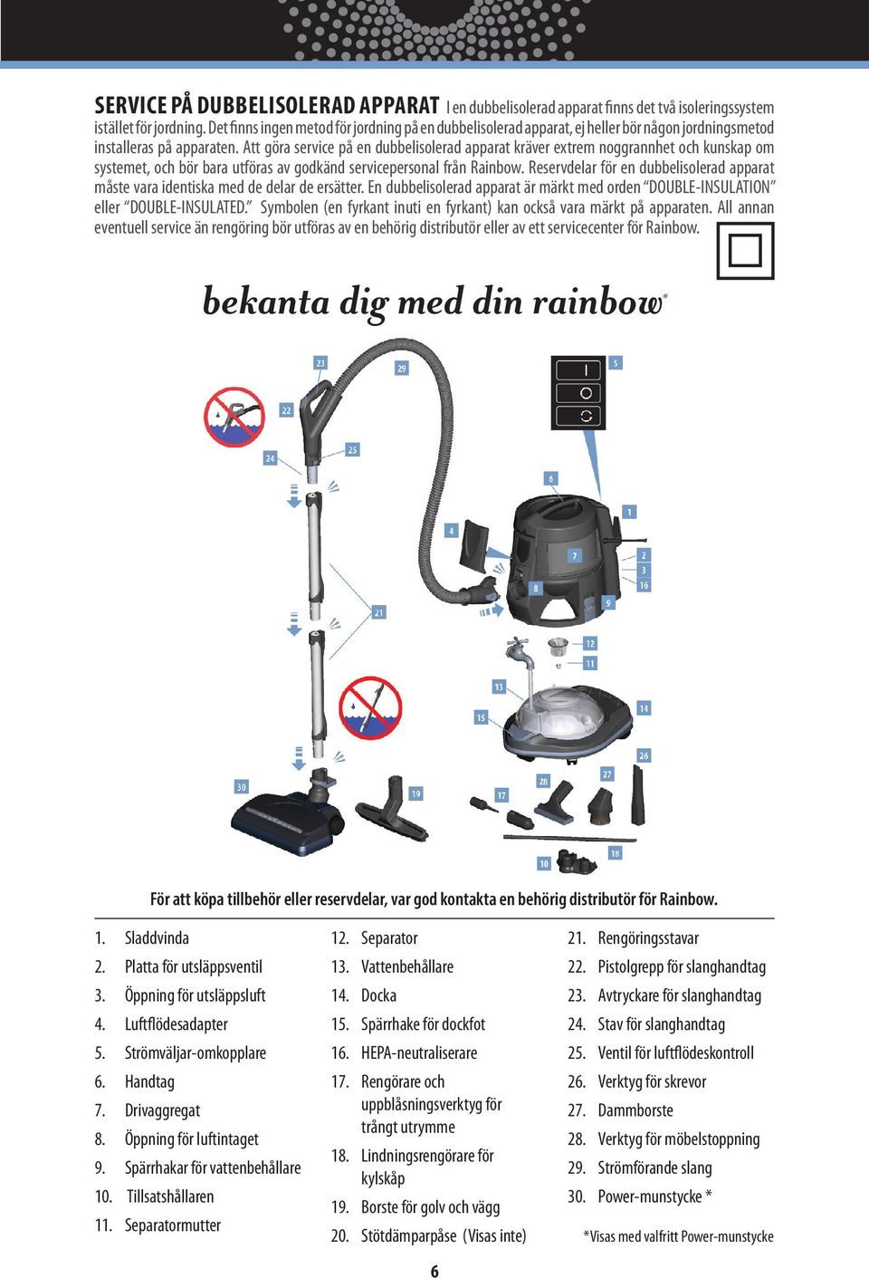 Att göra service på en dubbelisolerad apparat kräver extrem noggrannhet och kunskap om systemet, och bör bara utföras av godkänd servicepersonal från Rainbow.