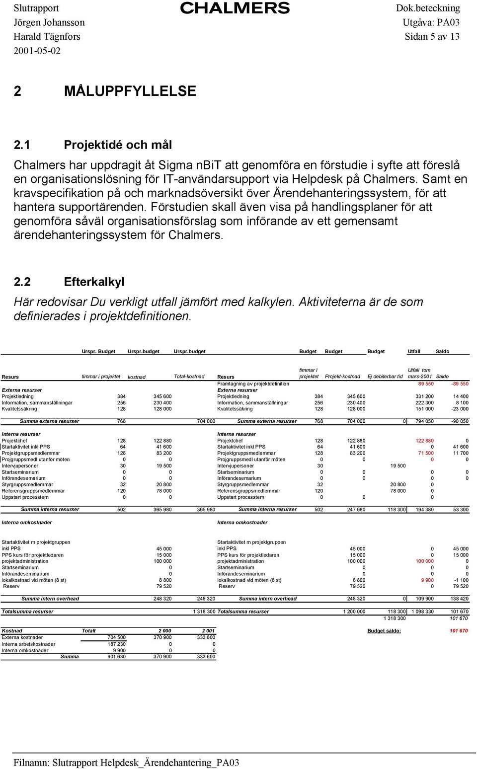 Samt en kravspecifikation på och marknadsöversikt över Ärendehanteringssystem, för att hantera supportärenden.