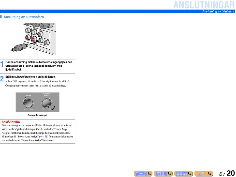 VOLUME CROSSOVER/ HIGH CUT MIN MAX MIN MAX Subwooferexempel ANMÄRKNING Efter anslutning måste denna inställning tillämpas på receivern för att aktivera alla högtalaranslutningar.