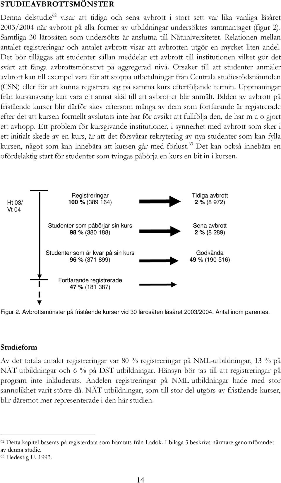 Det bör tilläggas att studenter sällan meddelar ett avbrott till institutionen vilket gör det svårt att fånga avbrottsmönstret på aggregerad nivå.