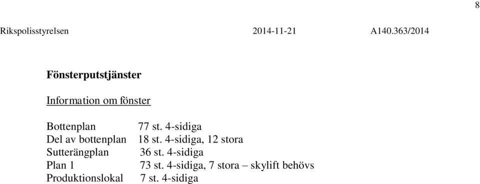 4-sidiga, 12 stora Sutterängplan 36 st.