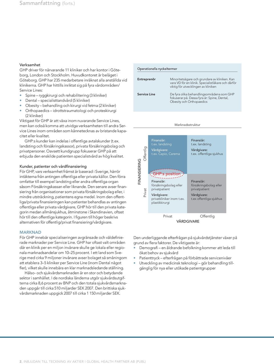 GHP har hittills inriktat sig på fyra vårdområden/ Service Lines: Spine ryggkirurgi och rehabilitering (3 kliniker) Dental specialisttandvård (5 kliniker) Obesity behandling och kirurgi vid fetma (2