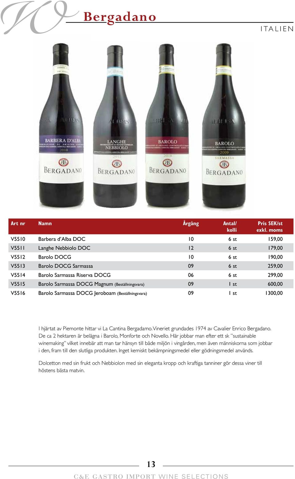 La Cantina Bergadamo. Vineriet grundades 1974 av Cavalier Enrico Bergadano. De ca 2 hektaren är belägna i Barolo, Monforte och Novello.