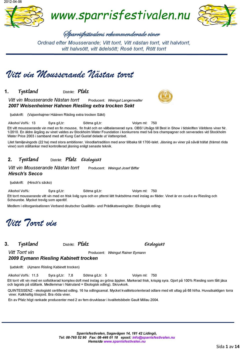 Tyskland Distrikt: Pfalz Vitt vin Mousserande Nästan torrt 2007 Weisenheimer Hahnen Riesling extra trocken Sekt Producent: Weingut Langenwalter (Vajsenhajmer Háánen Riisling extra trocken Säkt)