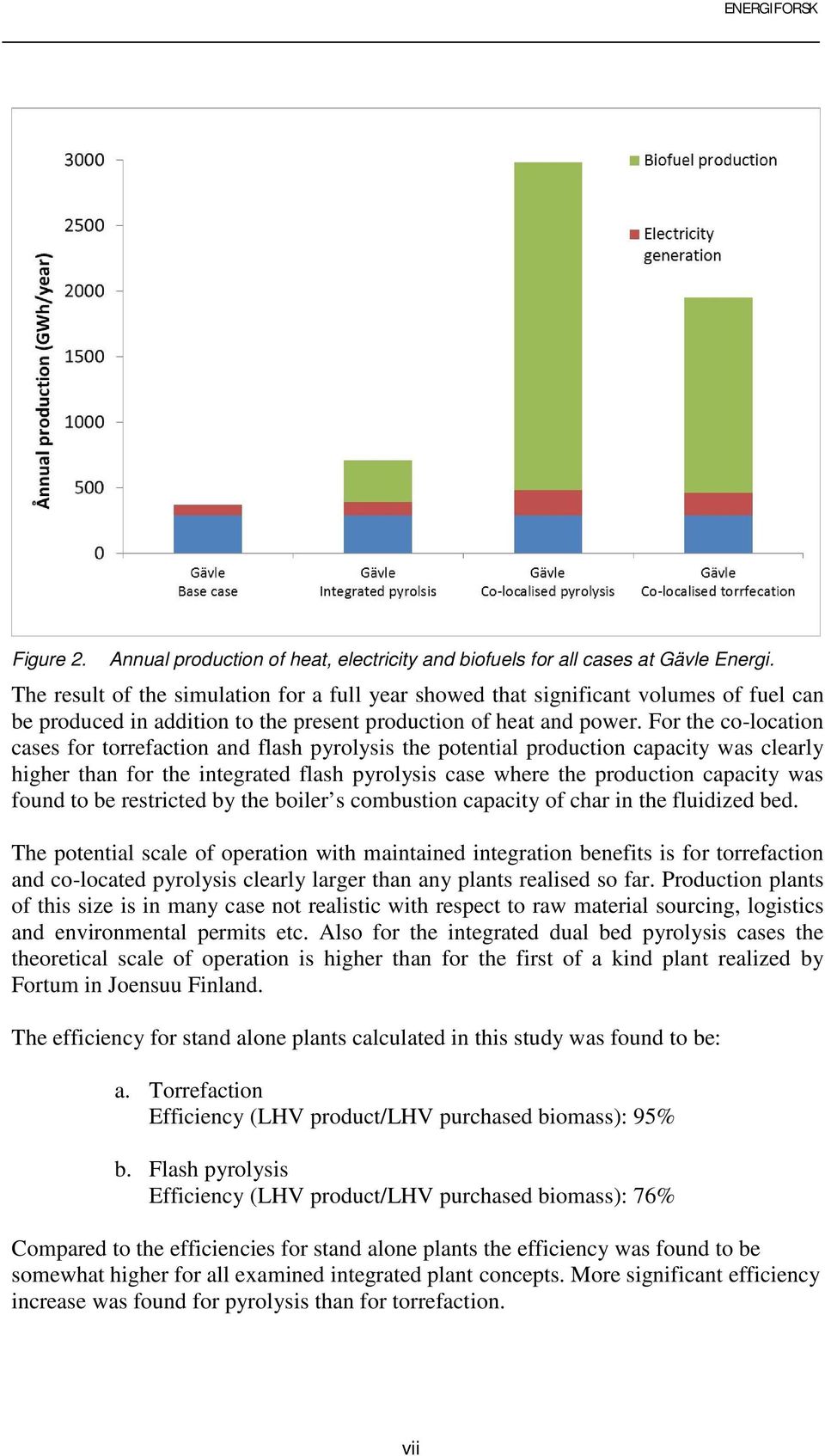 For the co-location cases for torrefaction and flash pyrolysis the potential production capacity was clearly higher than for the integrated flash pyrolysis case where the production capacity was