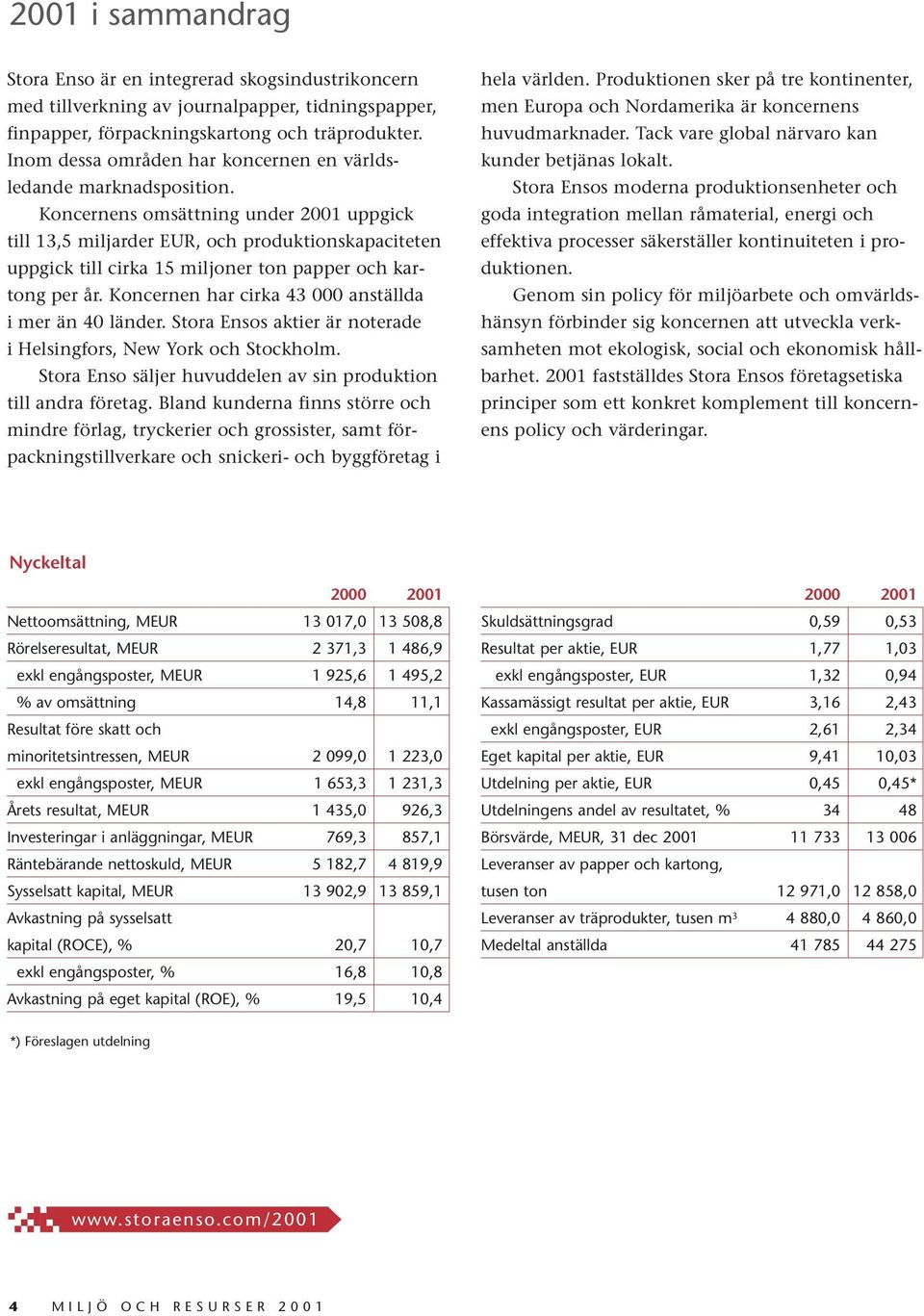 Koncernens omsättning under 2001 uppgick till 13,5 miljarder EUR, och produktionskapaciteten uppgick till cirka 15 miljoner ton papper och kartong per år.
