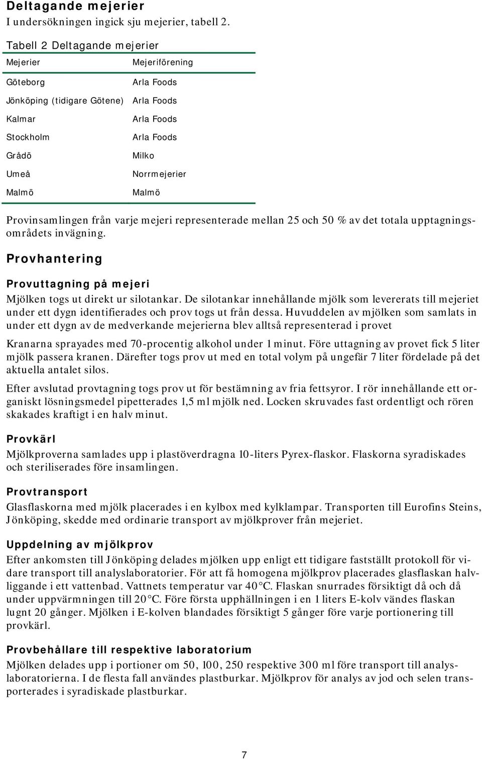 Provinsamlingen från varje mejeri representerade mellan 25 och 50 % av det totala upptagningsområdets invägning. Provhantering Provuttagning på mejeri Mjölken togs ut direkt ur silotankar.