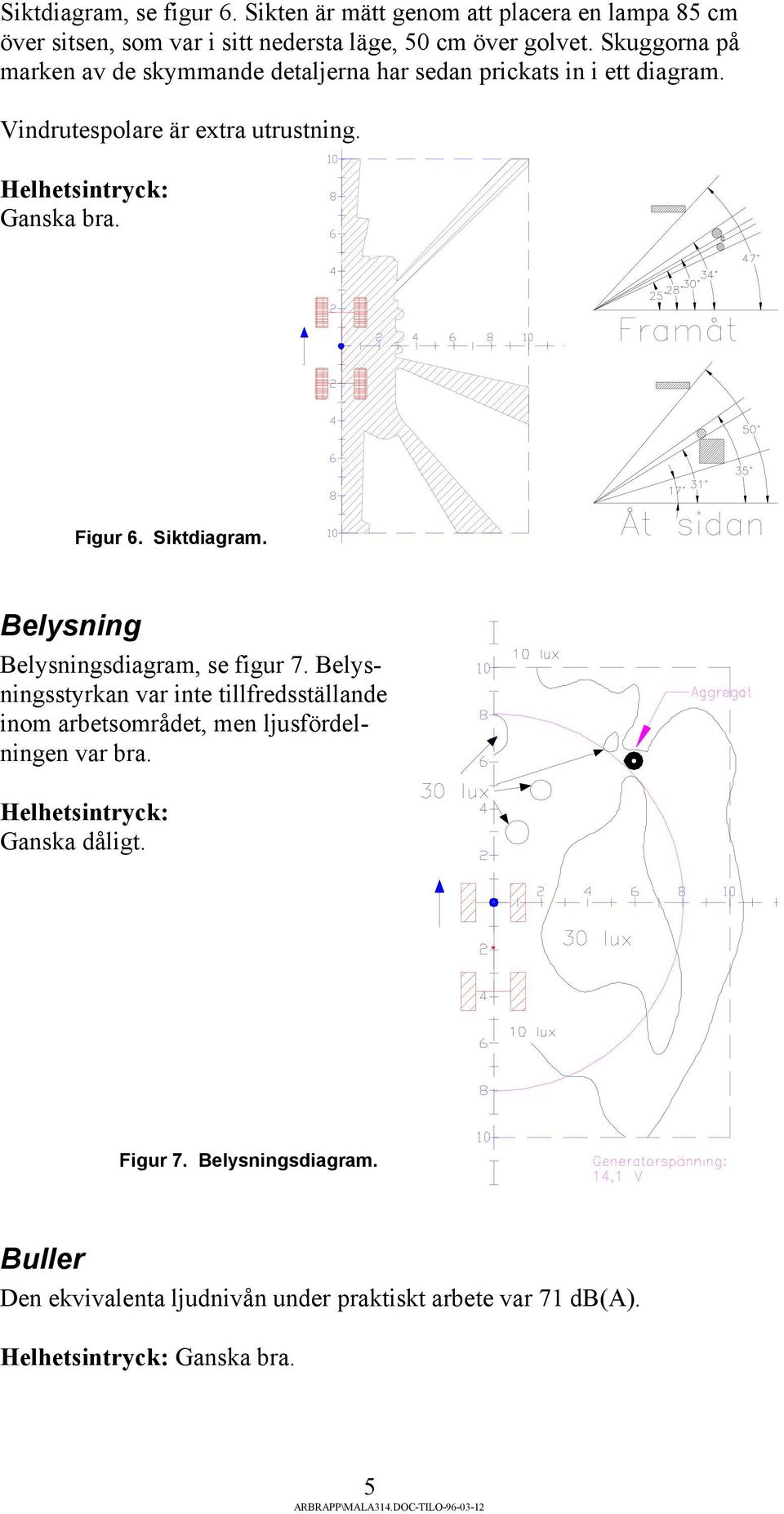 Figur 6. Siktdiagram. Belysning Belysningsdiagram, se figur 7.