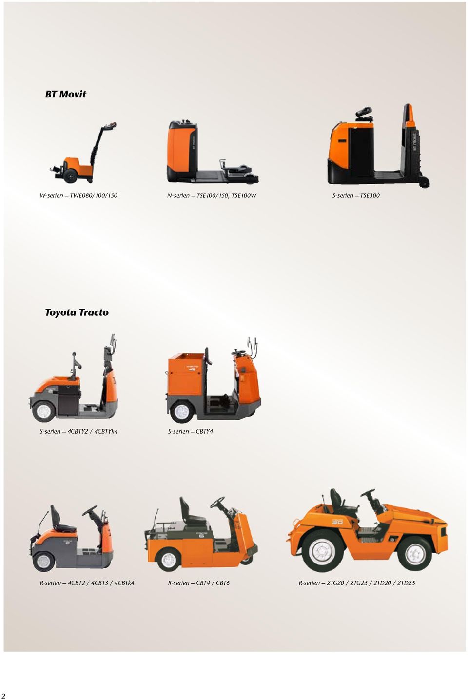 4CBTYk4 S-serien CBTY4 R-serien 4CBT2 / 4CBT3 / 4CBTk4