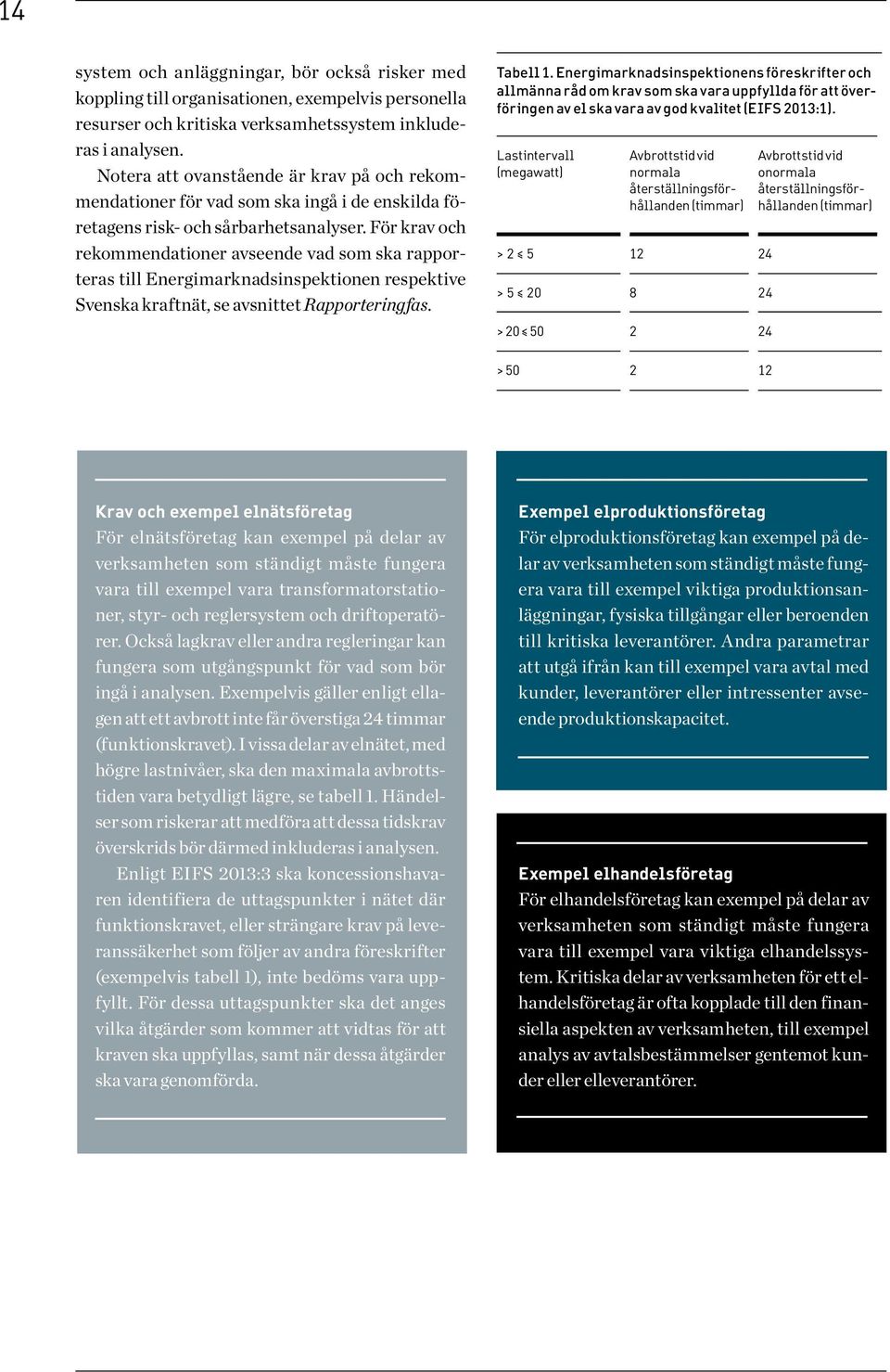 För krav och rekommendationer avseende vad som ska rapporteras till Energimarknadsinspektionen respektive Svenska kraftnät, se avsnittet Rapporteringfas. Tabell 1.