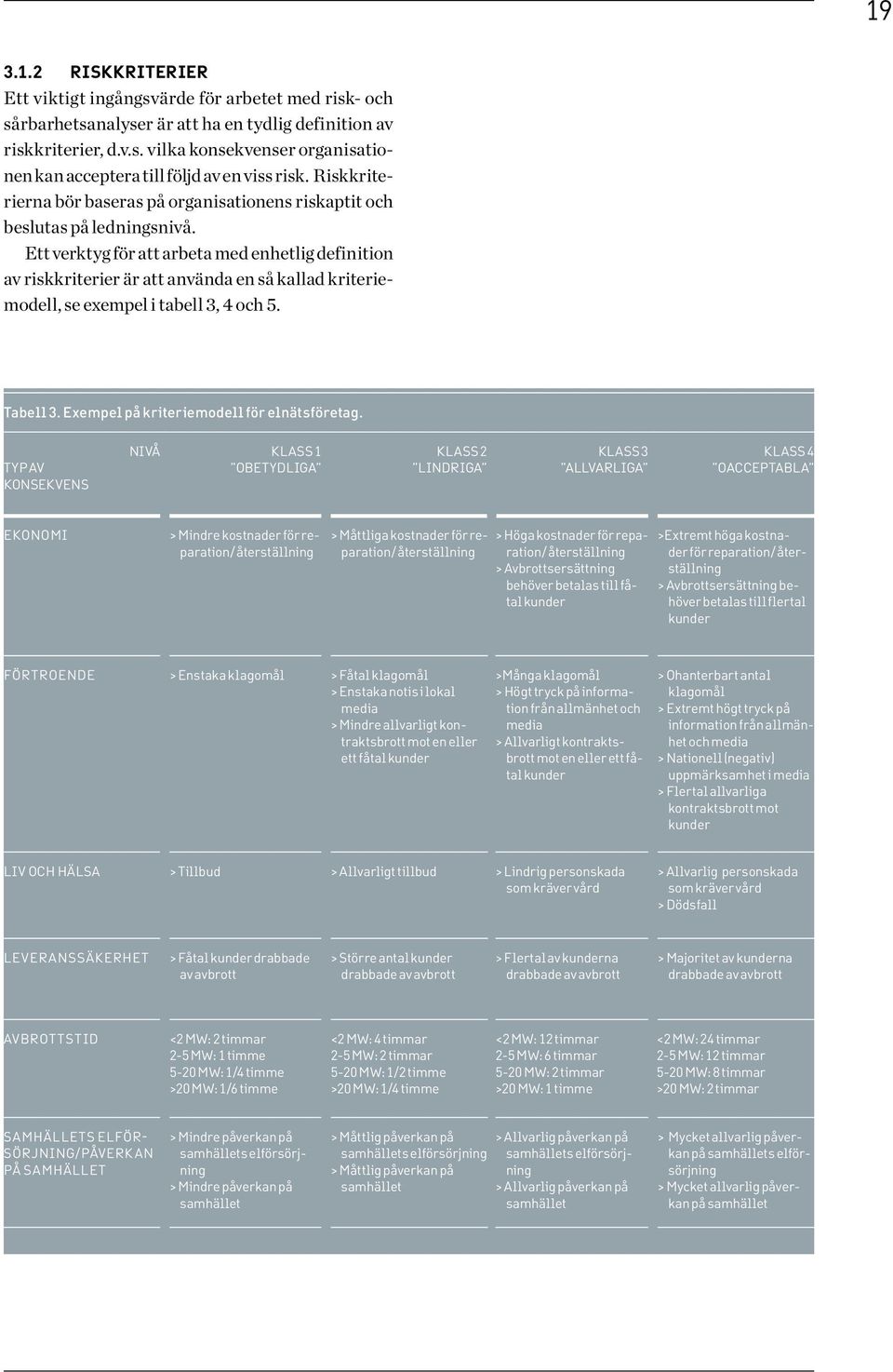 Ett verktyg för att arbeta med enhetlig definition av riskkriterier är att använda en så kallad kriteriemodell, se exempel i tabell 3, 4 och 5. Tabell 3. Exempel på kriteriemodell för elnätsföretag.