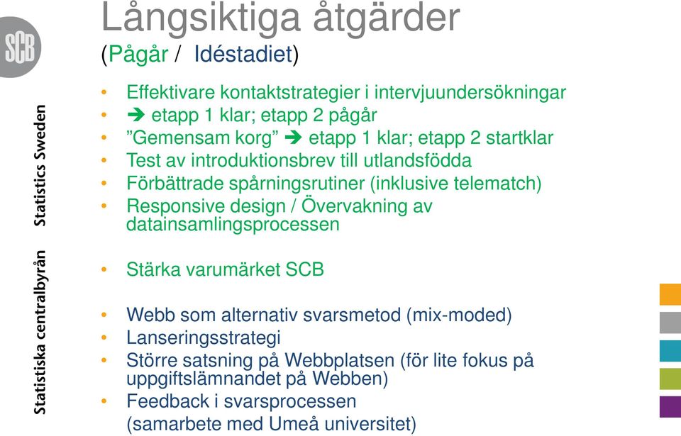 Responsive design / Övervakning av datainsamlingsprocessen Stärka varumärket SCB Webb som alternativ svarsmetod (mix-moded)