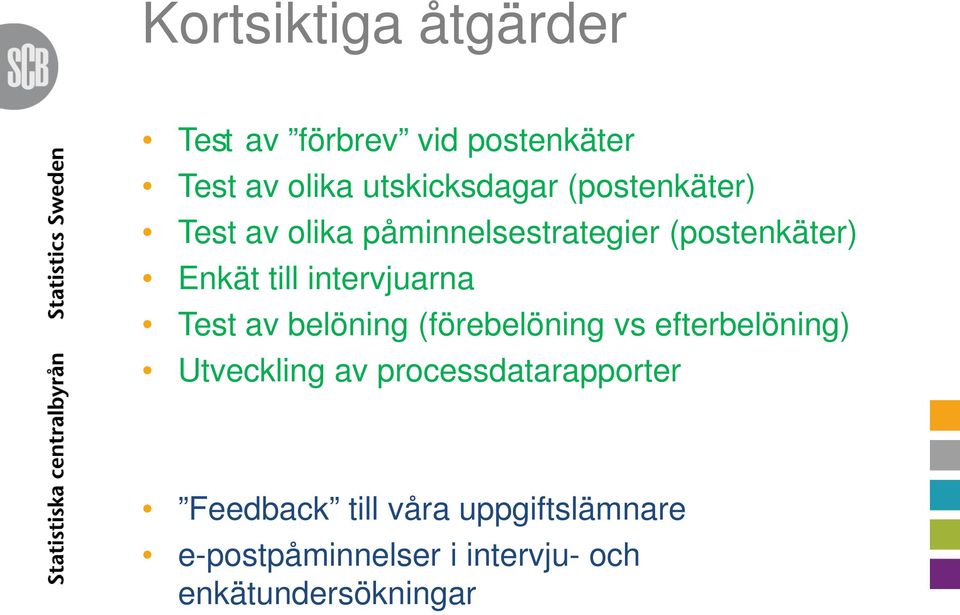 intervjuarna Test av belöning (förebelöning vs efterbelöning) Utveckling av