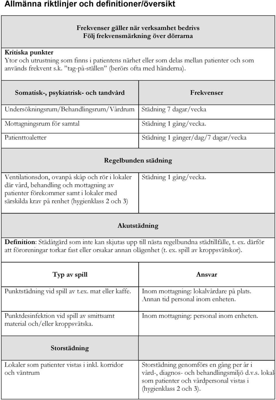 Somatisk-, psykiatrisk- och tandvård Frekvenser Undersökningsrum/Behandlingsrum/Vårdrum Städning 7 dagar/vecka Mottagningsrum för samtal Patienttoaletter Städning.