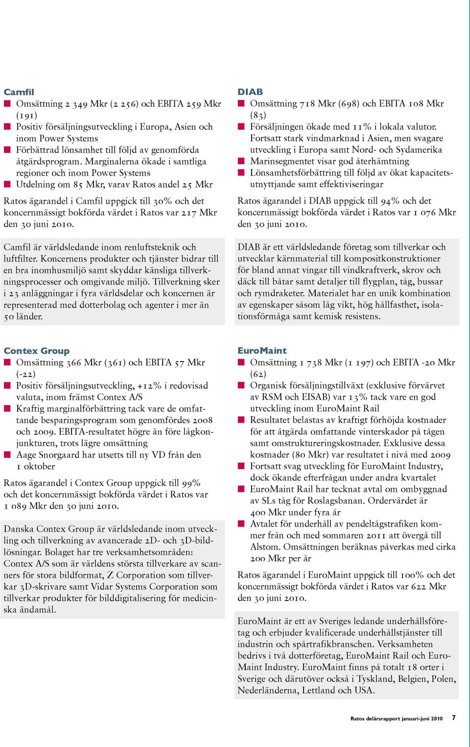 var 217 Mkr den 3o juni 2010. Camfil är världsledande inom renluftsteknik och luftfilter.