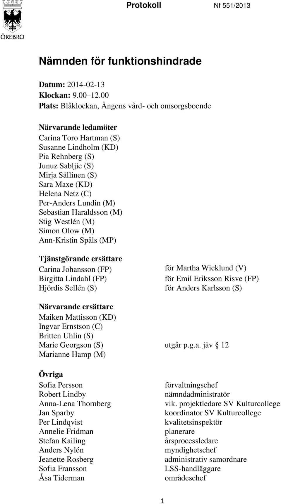 Netz (C) Per-Anders Lundin (M) Sebastian Haraldsson (M) Stig Westlén (M) Simon Olow (M) Ann-Kristin Spåls (MP) Tjänstgörande ersättare Carina Johansson (FP) Birgitta Lindahl (FP) Hjördis Sellén (S)