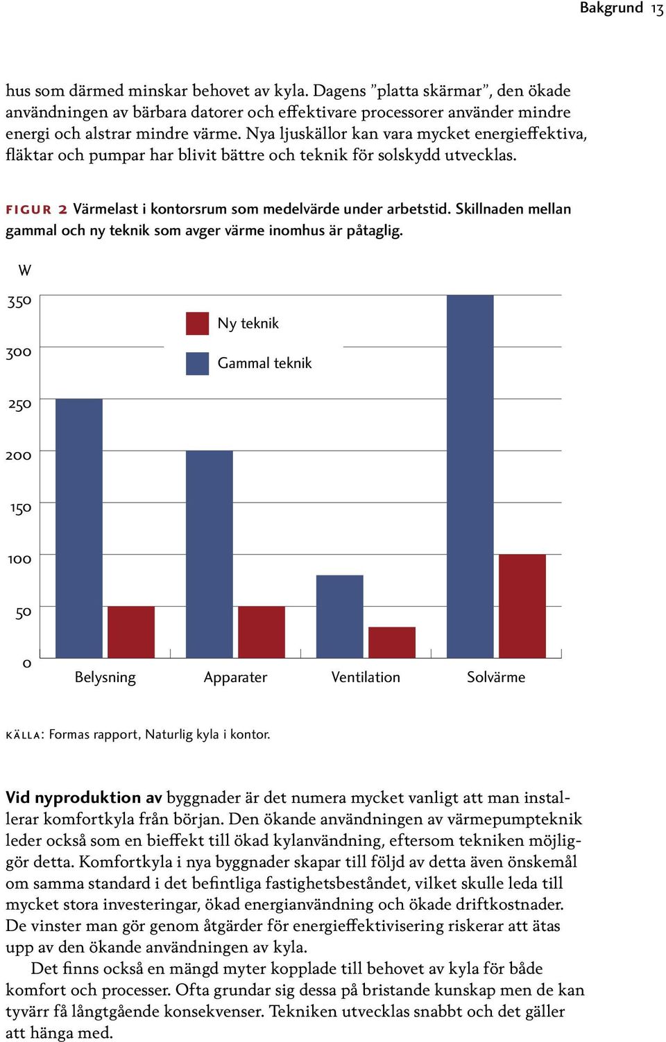 Skillnaden mellan gammal och ny teknik som avger värme inomhus är påtaglig.