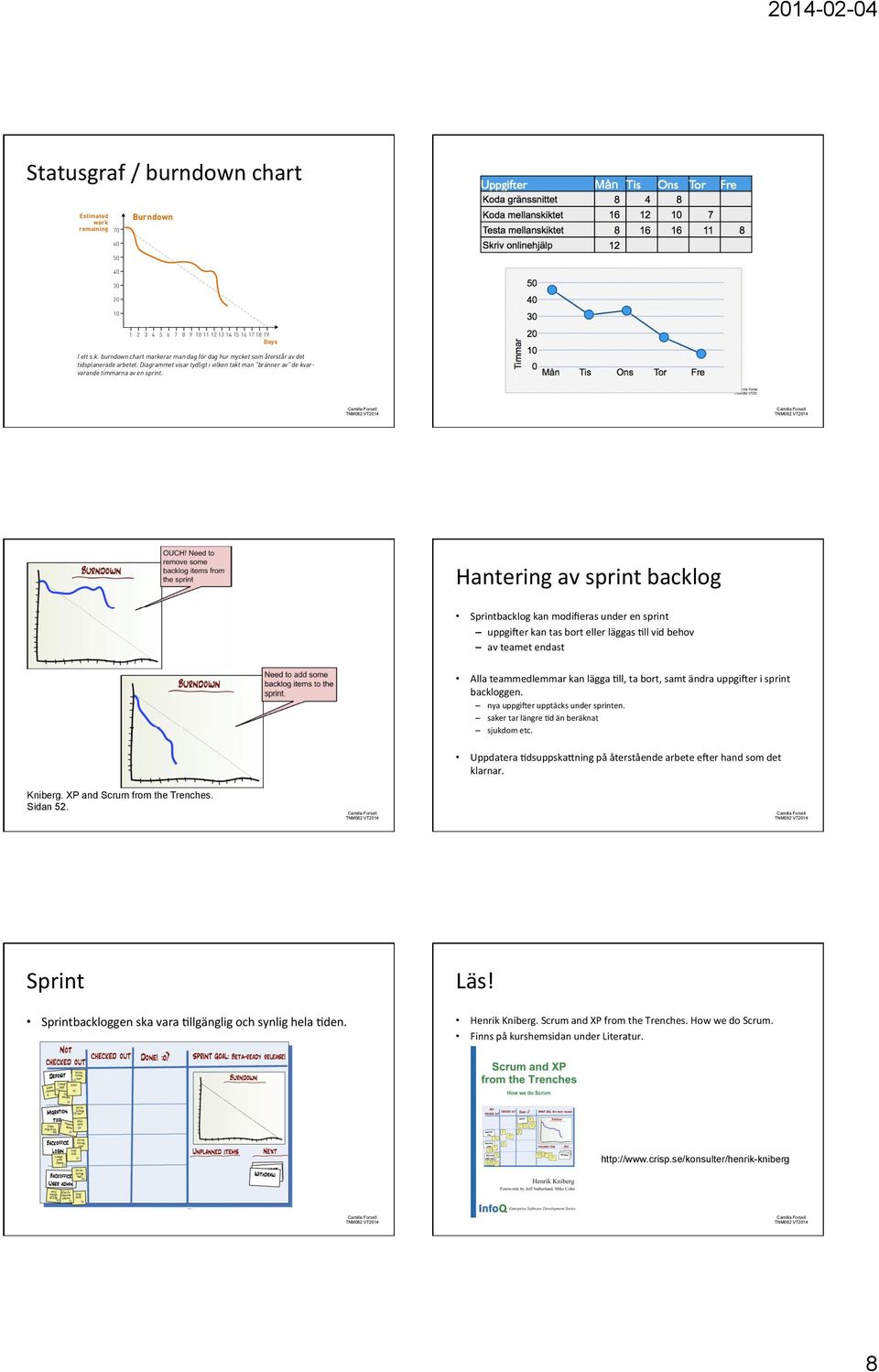 Hantering av sprint backlog Sprintbacklog kan modifieras under en sprint uppgizer kan tas bort eller läggas Gll vid behov av teamet endast Alla teammedlemmar kan lägga Gll, ta bort, samt ändra