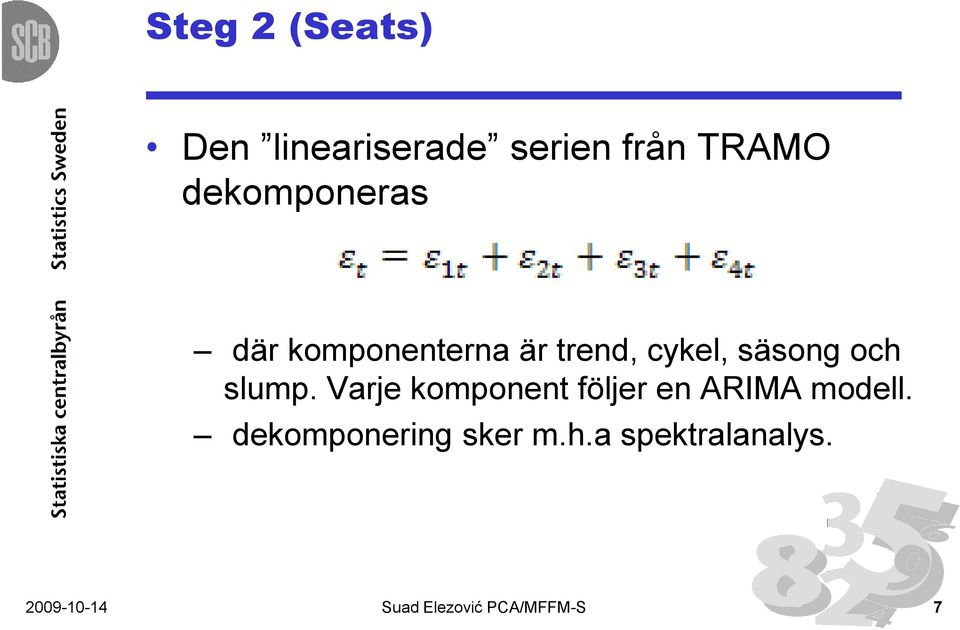 slump. Varje komponent följer en ARIMA modell.