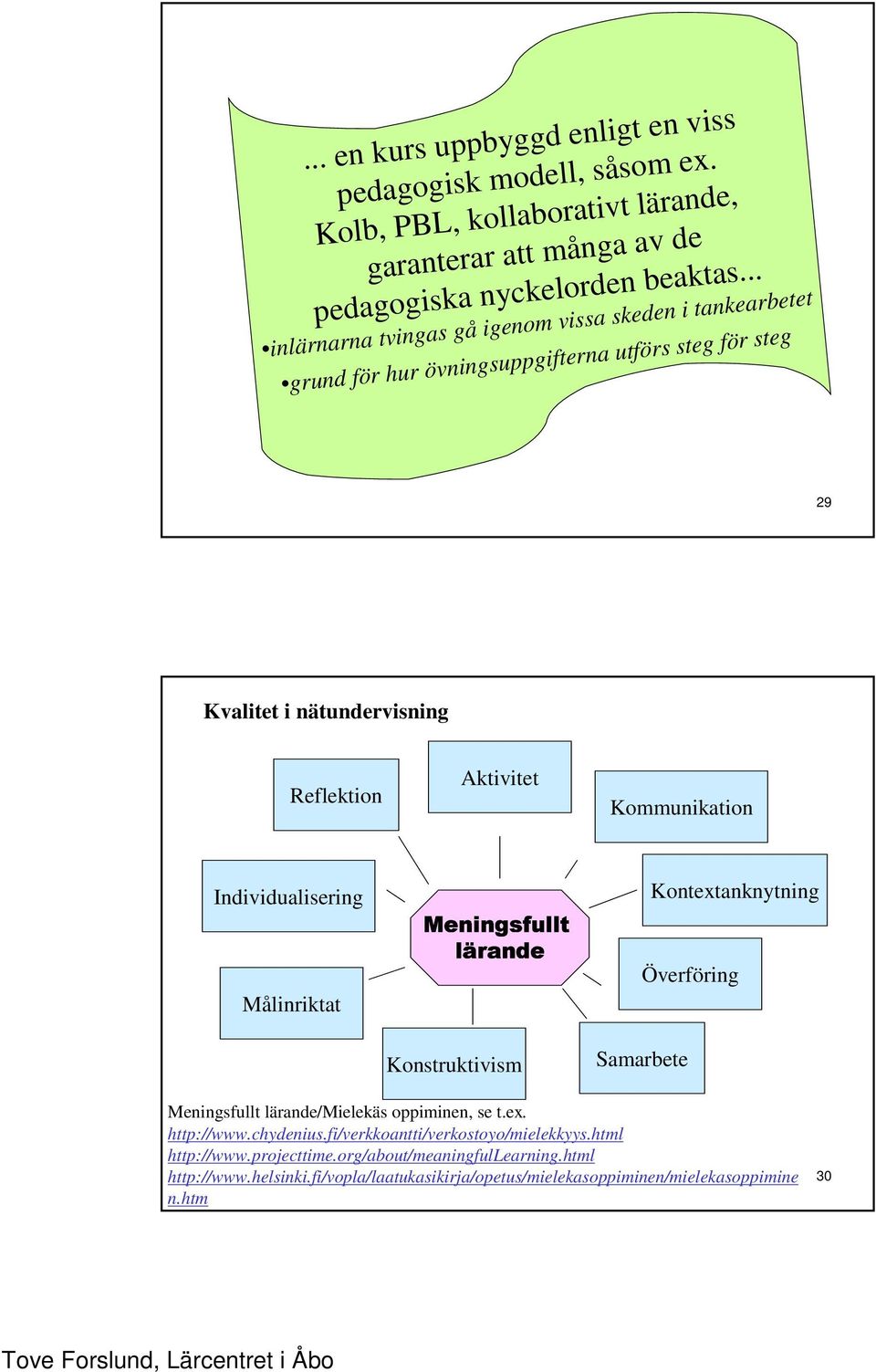 Individualisering Målinriktat ÙÛÚÝÜßÞKÜFàßá âäãßåkåçæ åéè3êdëýüfìßú Konstruktivism Kontextanknytning Överföring Samarbete Meningsfullt lärande/mielekäs oppiminen, se t.ex. http://www.